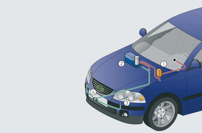 Citroën Far Yıkama Sistemi Sorunları ve Çözümleri