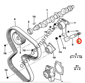 PEUGEOT PARTNER (1998-2000) 1.9 GERGİ MAKARA YAYI (ORİJİNAL)