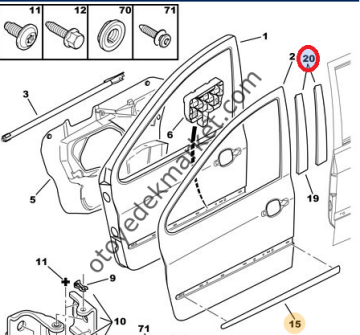PEUGEOT 307 SAĞ ÖN-ARKA KAPI DİREK BANDI (ORJİNAL)