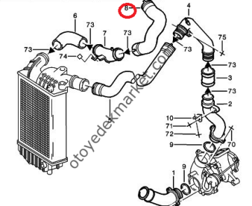 BOXER 2,5 TURBO HORTUMU (ORJİNAL)