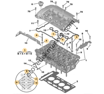 Peugeot 207 (2006-2012)  Benzinli Motor Silindir Kapak Saplama Takım Seti (Orijinal)