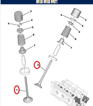 PEUGEOT 406 (1996-2004) 2.0  BENZİNLİ SUBAP TAKIMI (GÜNEŞ)