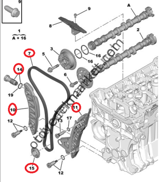 PEUGEOT 508 207 308 1,6 THP ZİNCİR SETİ (ORJİNAL)