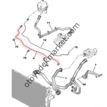 Peugeot 308 (2018-2021) 1.5 BlueHdi Ek Su Deposu ile Radyatör Arasındaki Hortum (Orijinal)