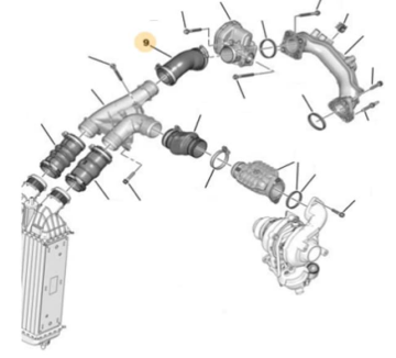 Peugeot 207 (2010-2012) 1.6 Hdi Turbo Ara Hortumu (İthal)