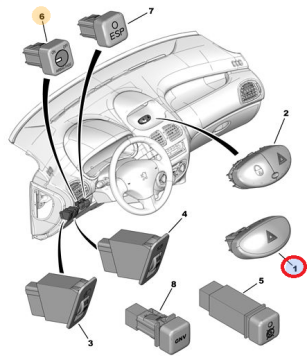 PEUGEOT 206 (1998-2003) DÖRTLÜ DÜĞMESİ ÇİFTLİ (İTHAL)
