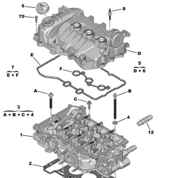 CİTROEN C-ELYSEE (2012-2020) 1,2 BENZİNLİ SUBAP KAPAK CONTASI (ORİJİNAL)