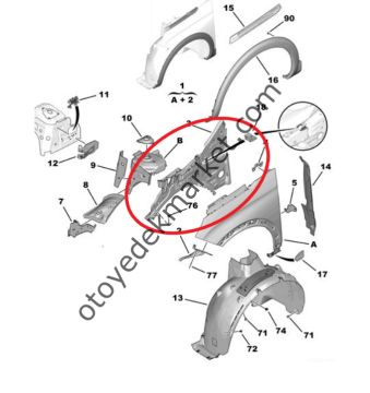 Peugeot 5008 (2017-2023) Sol Ön Çamurluk İç Podye Sacı (Orijinal)