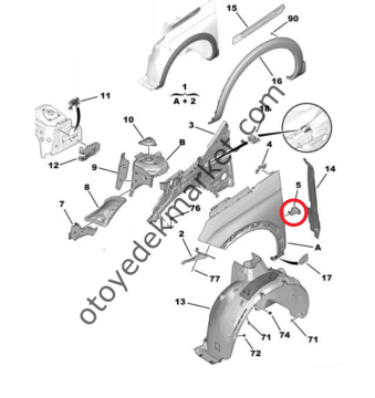 Peugeot 5008 (2017-2023) Sol Ön Çamurluk Bağlantı Ayağı (Orijinal)