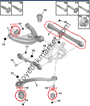 Citroen C5 (2008-2015) Arka Tabla ve Taşıyıcı Burç Seti