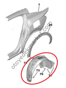 Peugeot 408 (2023-2025) Sol Arka Çamurluk Davlumbazı (Orijinal)