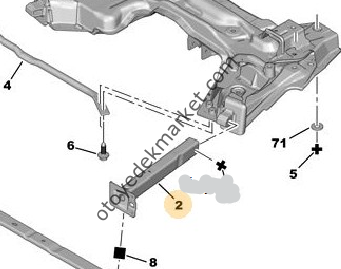 Peugeot 207 (2006-2012) Beşik Uzatma Darbe Emici