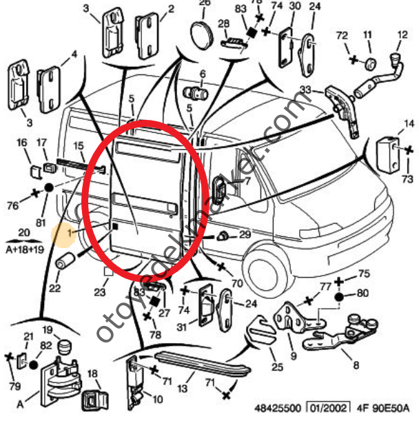 Peugeot Boxer (1994-2006)  Kısa Kasa Yan Sürgülü Kapı (Orijinal)