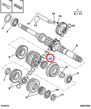 PEUGEOT 307 3/4 VİTES SENKROMENCİ