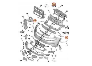 Citroen C5 Aircross (2019-2022) Ön Tampon Bağlantı Braketi (Orijinal)