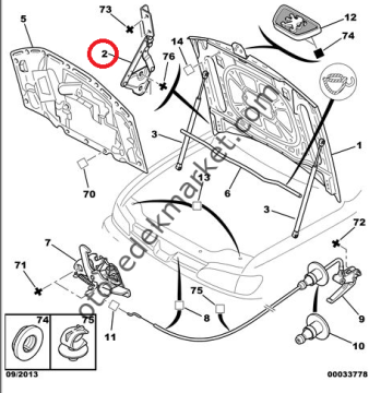 PEUGEOT 306 SAĞ MOTOR KAPUT MENTEŞESİ (ORJİNAL)