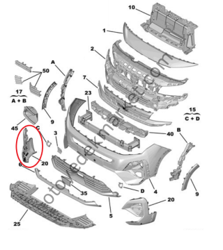 Peugeot Rifter (2024-2025) Ön Tampon Sağ Yan Plastik Çıtası (Orijinal)