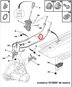 Peugeot Bipper (2007-2013) 1.4 Hdi Vites Halatı (İthal)