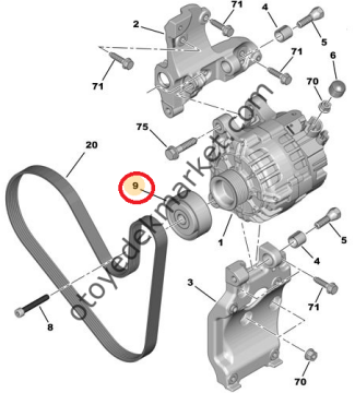 CİTROEN C2 1,4 HDI ALTERNATÖR RULMANI