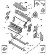 Peugeot 308 (2022-2025) Ön Panel Sağ Yan Traversi (Orijinal)