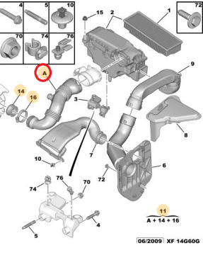 Citroen C4 (2004-2015) 1.6 Hdi  Hava Filtresinden Turboya Giden Hortum (Orijinal)