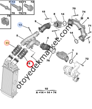 Citroen C3 (2012-2016) 1,6 Hdi Turbo Radyatör Hortumu (İthal)