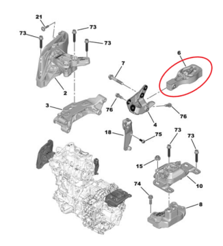 Peugeot 508 (2019-2022) 1.6 Turbo Benzinli Şanzıman Takozu (Orijinal)