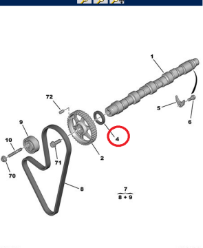 PEUGEOT 306 1,6 BENZİNLİ EKSANTRİK KEÇESİ (SWAG)