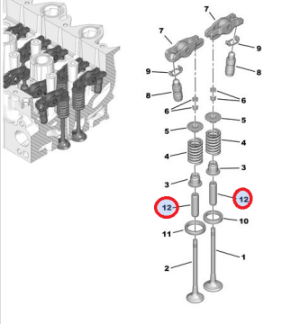 Peugeot 307 (2001-2005) 1.4 Hdi Supap Gaydı Takımı (Supsan)