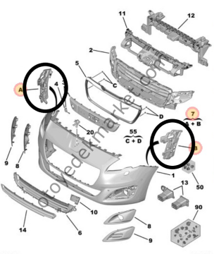 Peugeot 5008 (2014-2016) Ön Tampon Bağlantı Ayağı Takımı (Orijinal)