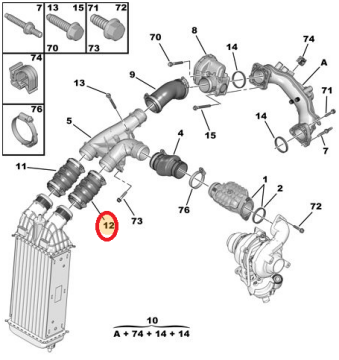 PEUGEOT 508 (2011-2015) 1,6 HDI TURBO HAVA HORTUMU (İTHAL)