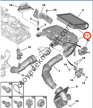 PEUGEOT 3008 (2016-2019) 1,6 HDI EURO6 HAVA FİLTRE KUTUSU