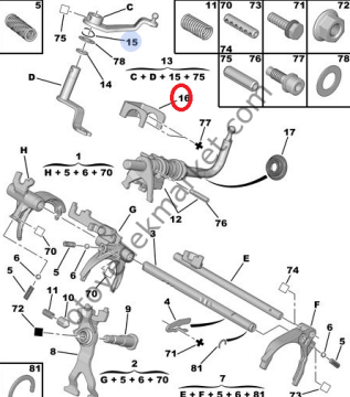 Citroen Berlingo (1998-2008) 1.9 Ve 2.0 Vites Kumanda Kolu Mesnedi (Orijinal)
