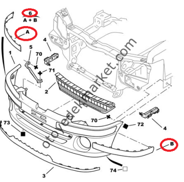 PEUGEOT 106 ÖN TAMPON SAĞ/SOL BANDI
