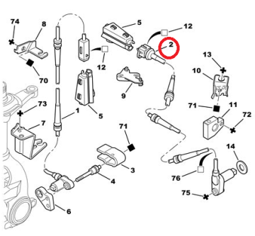 PEUGEOT 106 ARKA ABS SENSÖRÜ