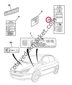PEUGEOT 206 KAPI ETİKETİ (LASTİK BASINÇ)