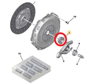 Citroen Jumper (2023-2025)  2.2 Hdi Debriyaj Rulmanı (Orijinal)