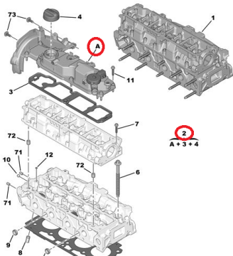 PEUGEOT 308 (2011-2014) 1,6 HDİ KULBÜTÖR KAPAĞI (İTHAL)