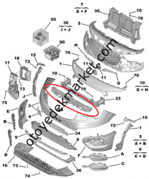 Peugeot Rifter (2019-2024) Ön Tampon Darbe Emici Plastiği (Orijinal)