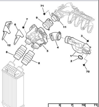 Peugeot 308 1.6 Hdı Turbo Ara Hortumu (İthal)