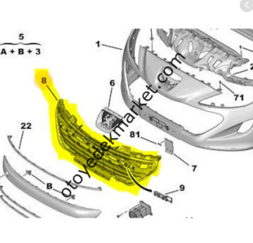 PEUGEOT RCZ ÖN TAMPON ORTA IZGARASI (NIKELAJLARI HARİÇ) (ORJINAL)