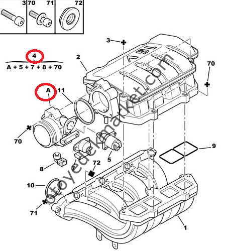 PEUGEOT 106 GTI GAZ KELEBEK BOĞAZI
