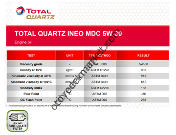 Total Quartz Ineo Mdc 5w30 Motor Yağı 4 litre