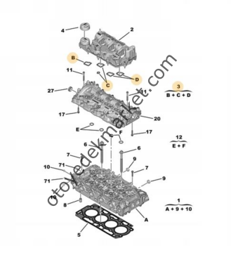 Peugeot Rifter (2018-2024) 1.5 BlueHdi Külbütör Kapak Contası (İthal)