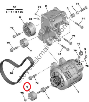 Citroen Berlingo (2003-2008) 2,0 Hdi Gergi Makarası (İthal)