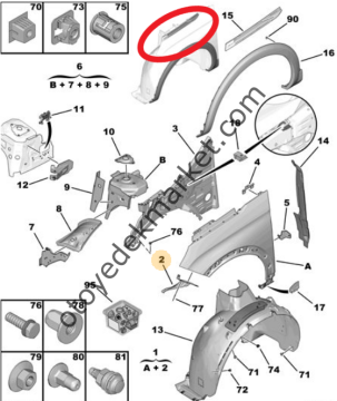 Peugeot 3008 (2016-2023) Sağ Ön Çamurluk Çıtası, Parlak Siyah (Orijinal)