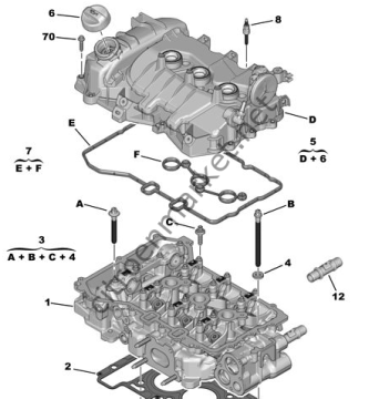 PEUGEOT 301 1,2 BENZİNLİ SUBAP KAPAK CONTASI (FASE)