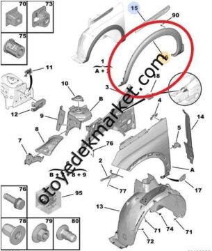 Peugeot 3008 (2016-2023) Sağ Ön Çamurluk Bakaliti (İthal)