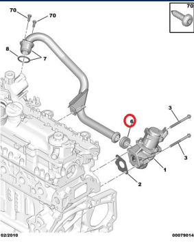 PEUGEOT 206 (1999-2012) 1,4 HDİ EGR KELEPÇESİ (ORİJİNAL)