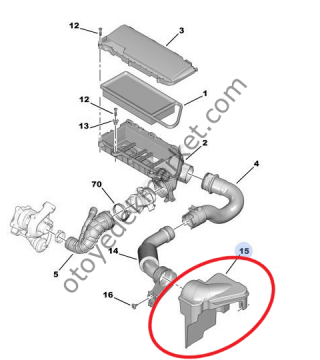 Peugeot 307 (2001-2005) 1.4 Dizel Hava Filtre Borusu Giriş Deflektör Plastiği (Orijinal)